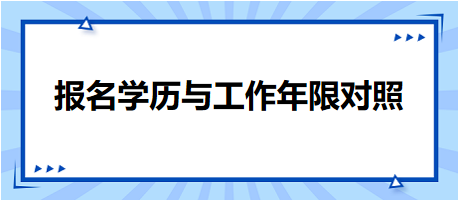 報(bào)名學(xué)歷與工作年限對照表！