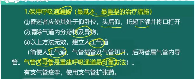 呼吸衰竭治療措施