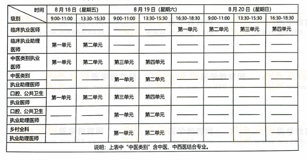 計算機(jī)化考試