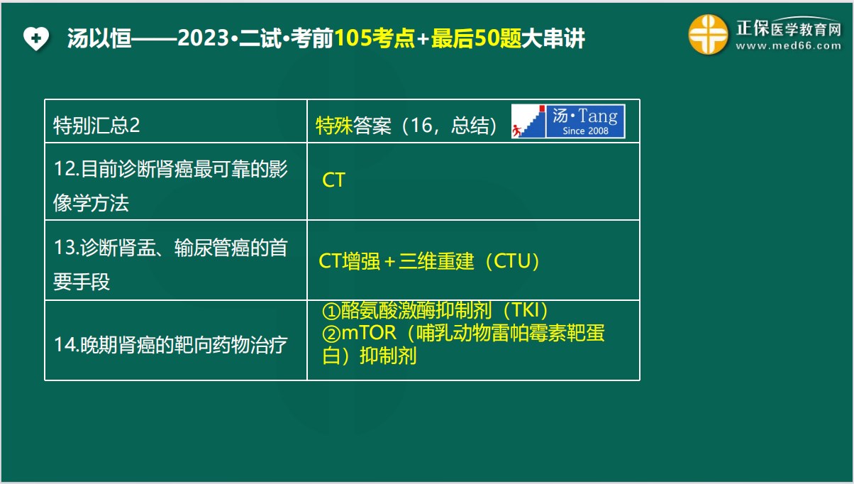 泌尿系統(tǒng)-特殊答案3