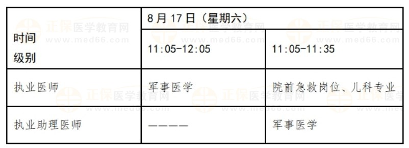 2024醫(yī)師資格筆試計算機(jī)加試部分