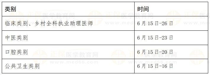 2024醫(yī)師實(shí)踐技能考試時(shí)間