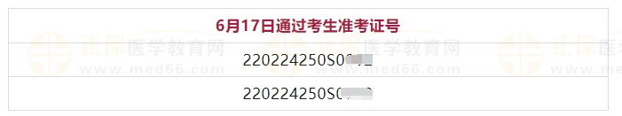 6月17日吉林考點(diǎn)醫(yī)師資格實(shí)踐技能考試（中西醫(yī)結(jié)合執(zhí)業(yè)助理醫(yī)師）通過(guò)考生準(zhǔn)考證號(hào)2